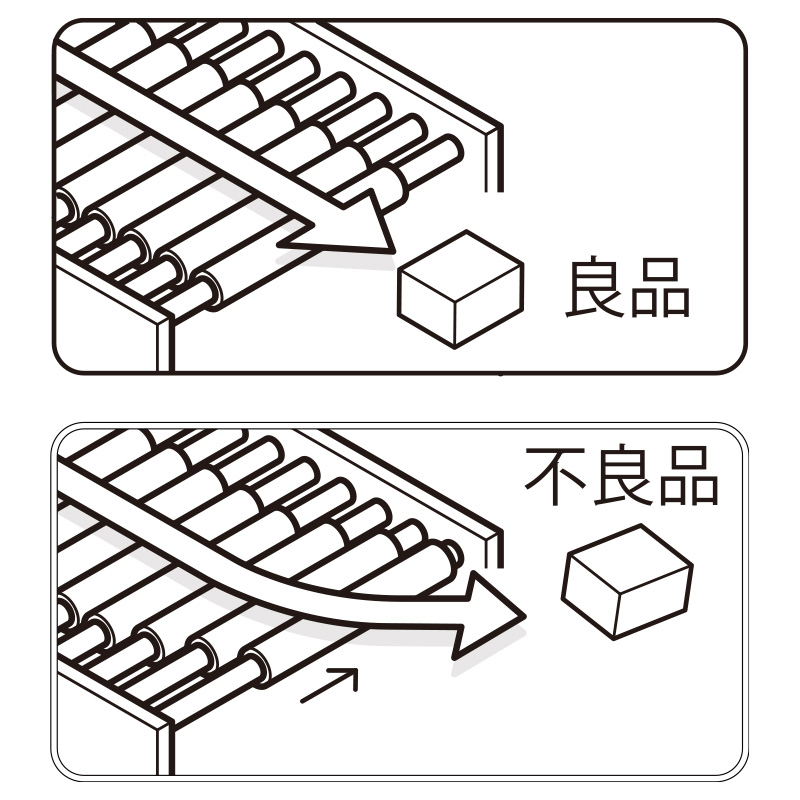 选别机构-导向滑板式