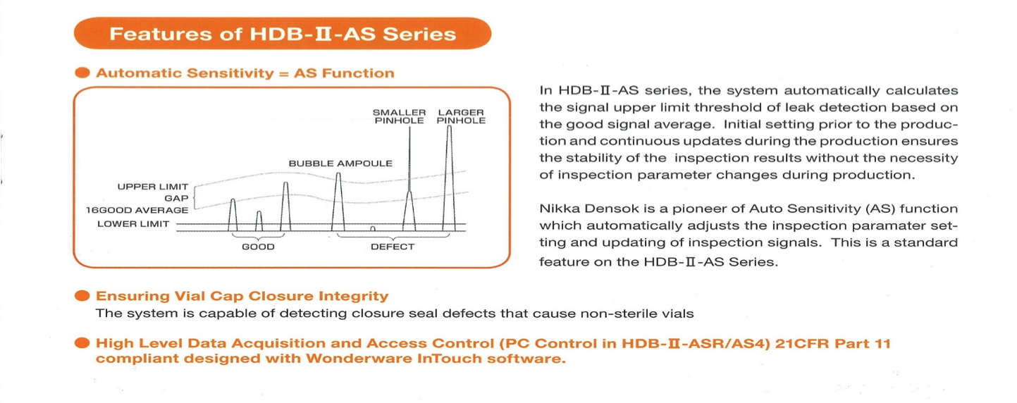 Pinhole Inspector for Pharmaceutical HDB-II-AS series