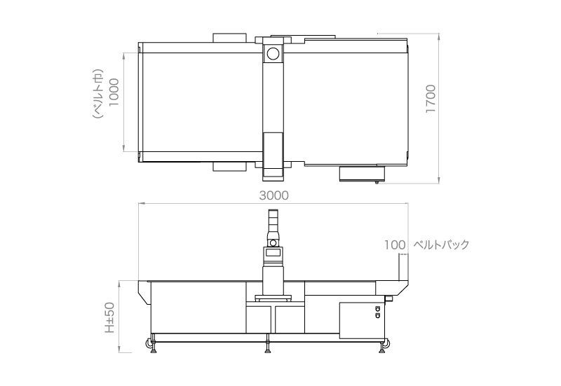 コンベア式金属検出機　MLK-1000A-CS