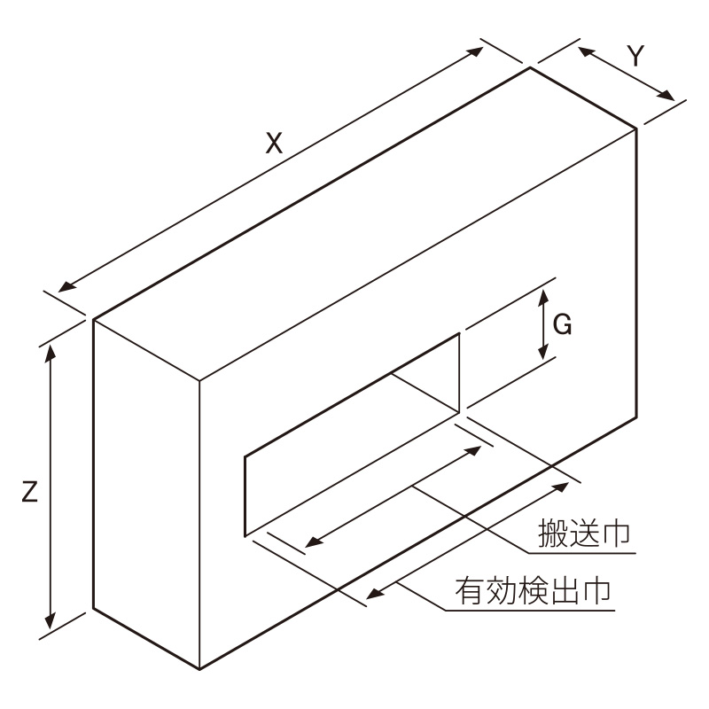 検出部　T型（同軸型）