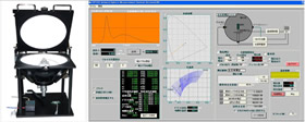 LED全光束測定システム（LED-100P)
