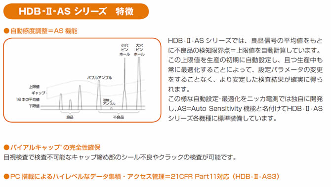 薬品用ピンホール検査機　HDB-II-ASシリーズ