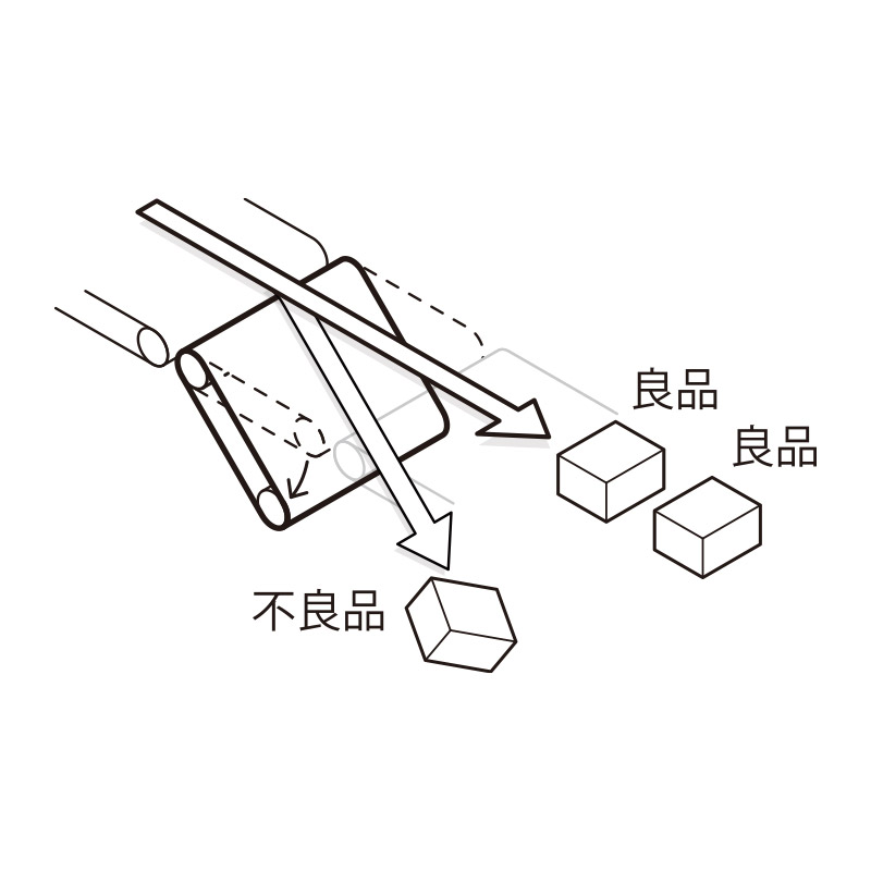 選別機　ベルトダンパー方式