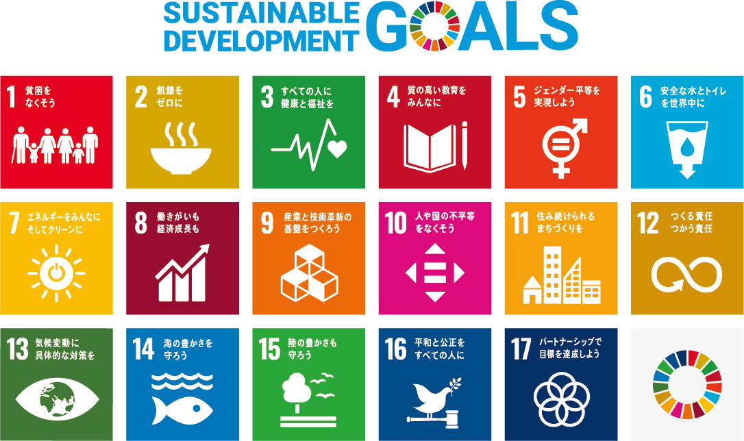 ニッカ電測 × SDGs