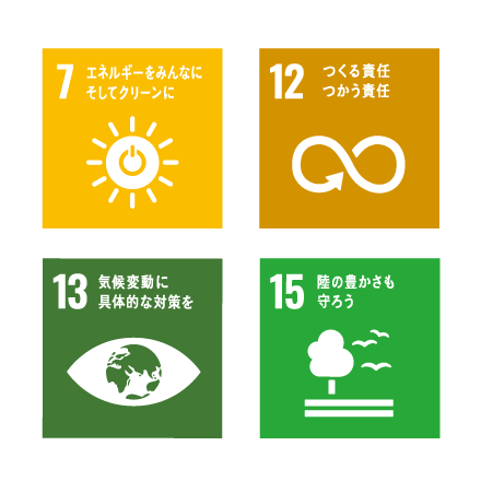 ニッカ電測 × SDGs